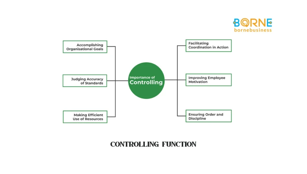 The Four Functions of Business Management and How They Help